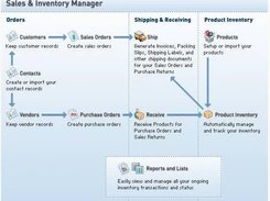 Sales & Inventory Manager Screenshot 1