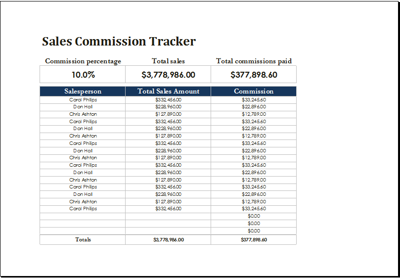 Sales Mission Tracker