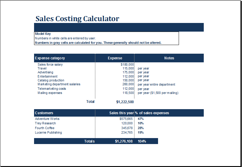 Sales Mission Tracker