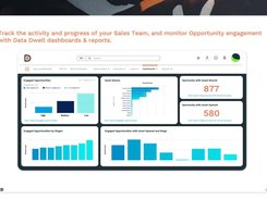Data Dwell Sales Enablement Screenshot 1