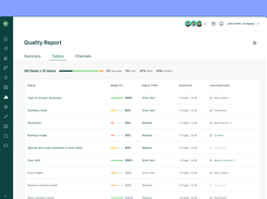 Quality report