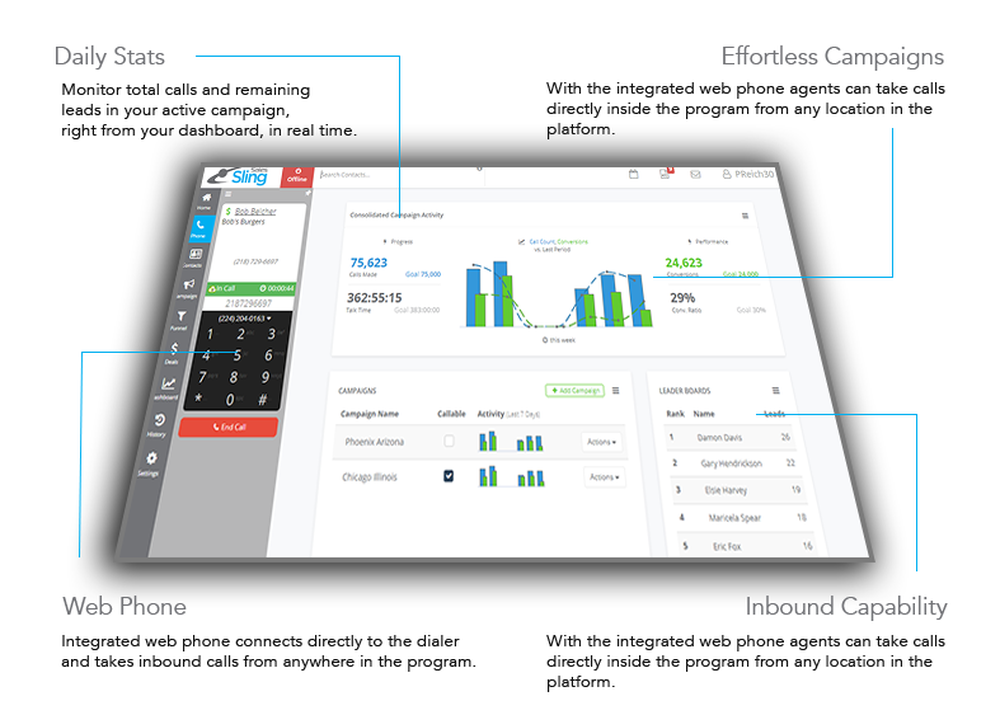 Sales Sling Screenshot 1