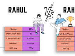 Benchmarks