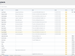 Sales Crunch CRM contact list