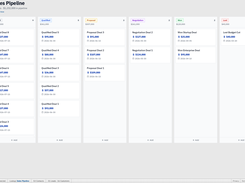 Sales Crunch CRM pipeline