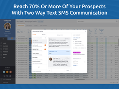 Text SMS Communications