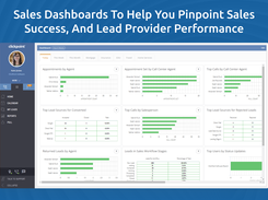 Sales Dashboard