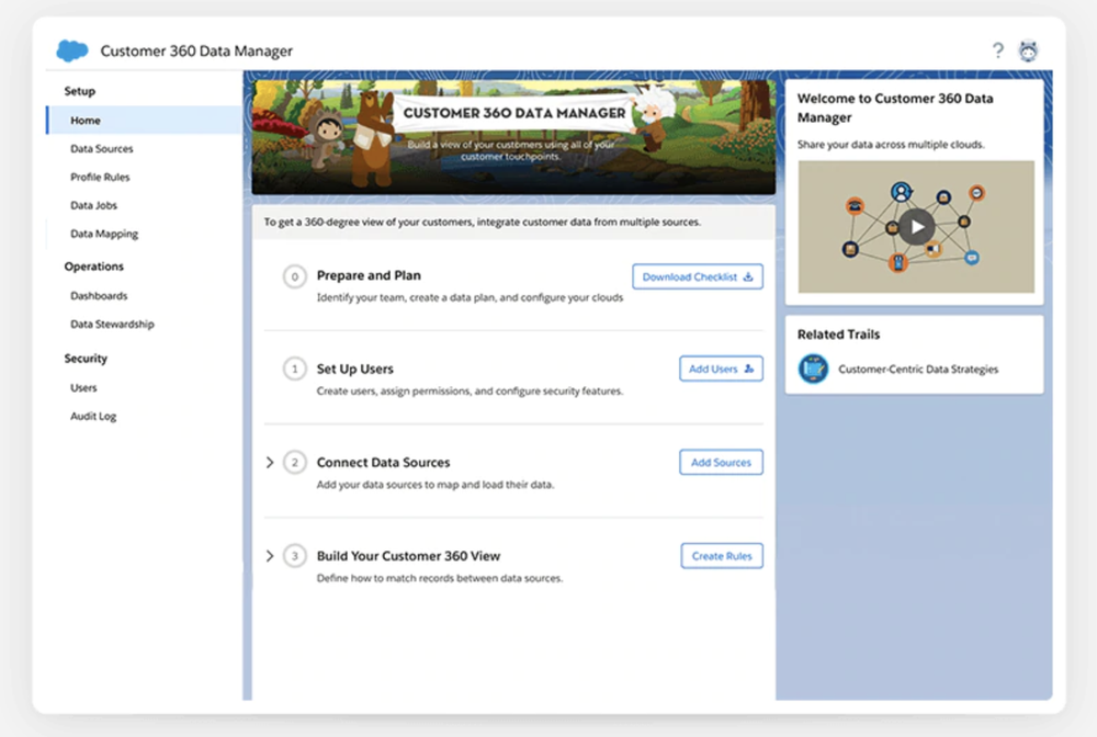 Salesforce Customer 360 Screenshot 1