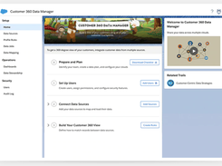 Salesforce Customer 360 Screenshot 1