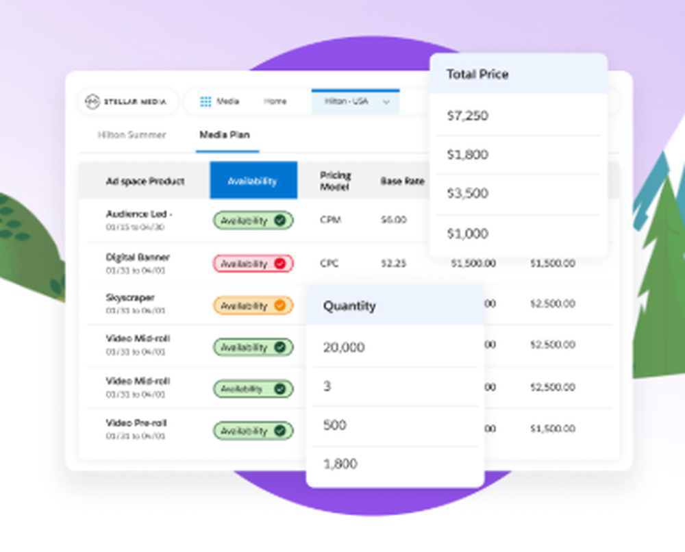 Salesforce Media Cloud Screenshot 1