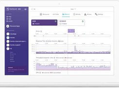 SalesforcePlatform-Heroku