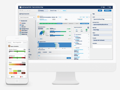 Salesforce Sales Cloud-Platform