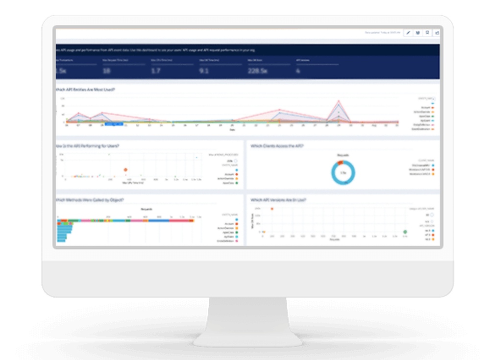 Salesforce Shield Screenshot 1