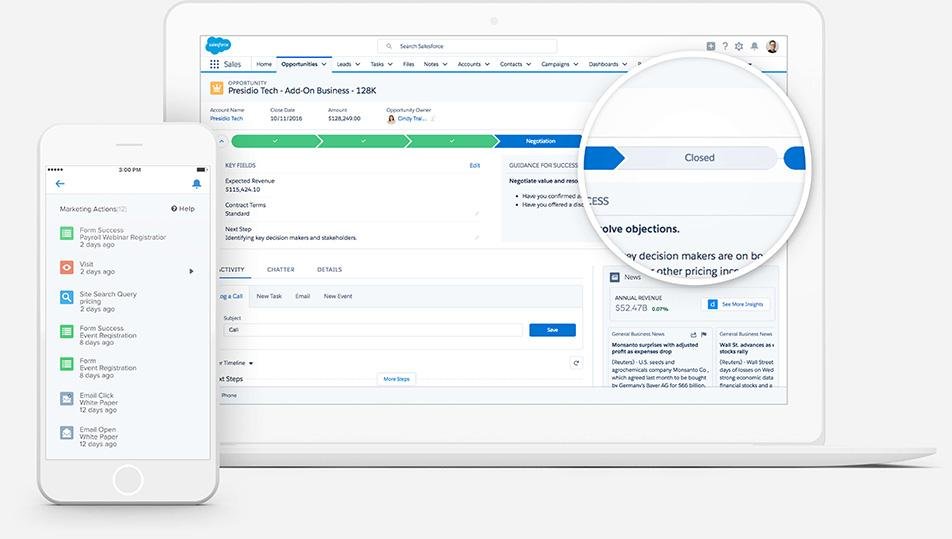 Desk Com Vs Salesforce Service Cloud Comparison