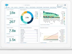 Salesforce-Dashboard