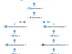 Saleshub Screenshot 1