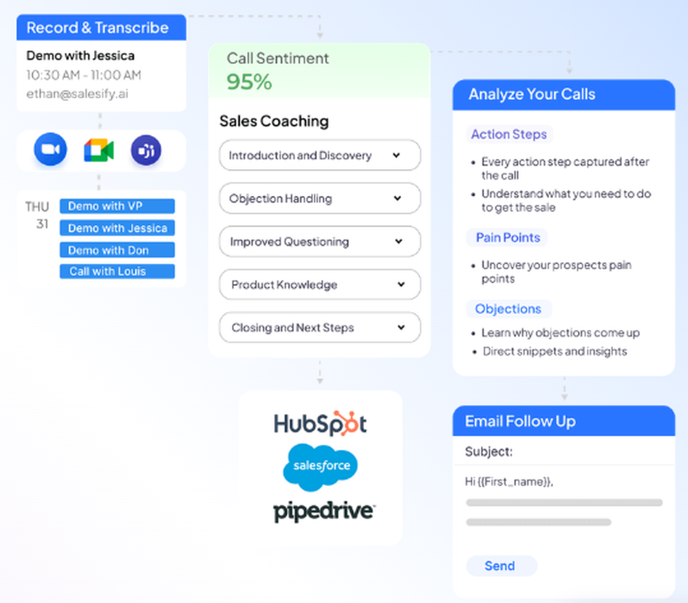 Salesify Screenshot 1