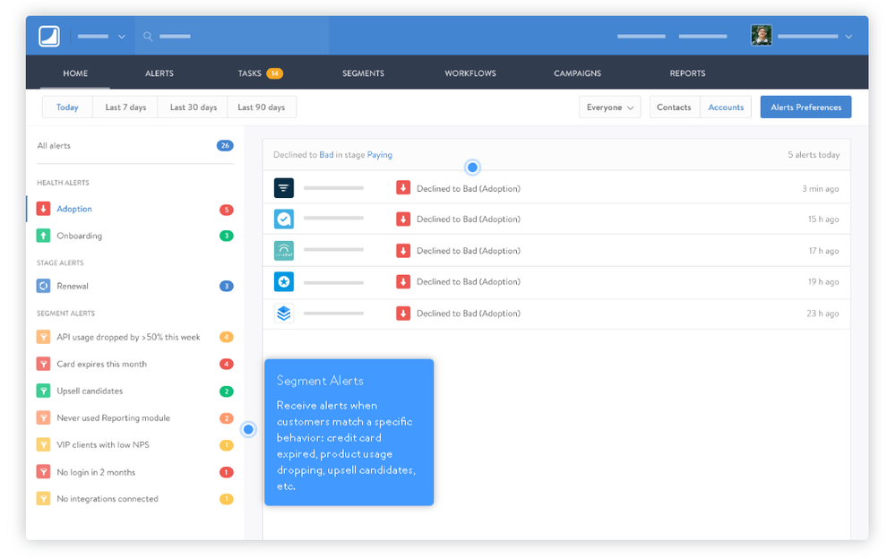 Salesmachine-AllAlerts