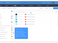 Salesmachine-AllAlerts