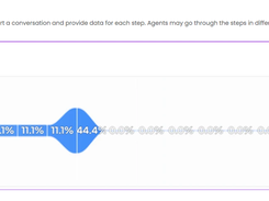 SalesMachines.ai Screenshot 1