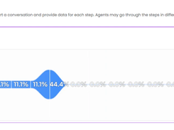 SalesMachines.ai Screenshot 4