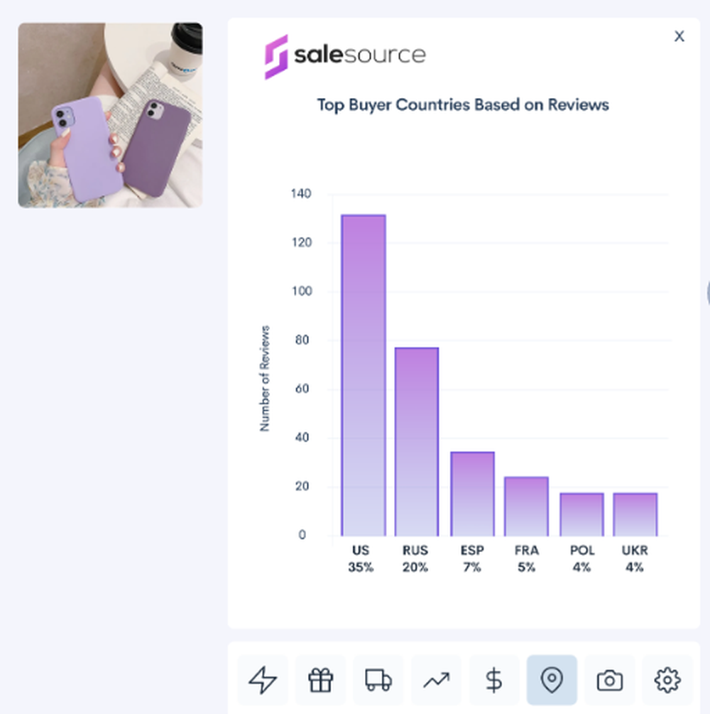 SaleSource Screenshot 1