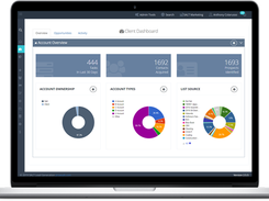 SALT CRM Dashboard