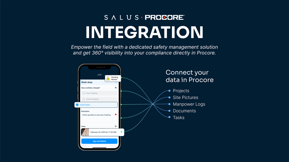 Salus Screenshot 1