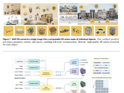 SAM 3D Objects Screenshot 1