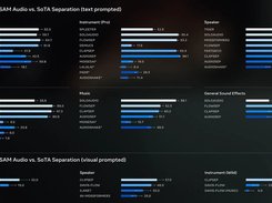 SAM Audio Screenshot 1