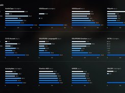 SAM Audio Screenshot 1