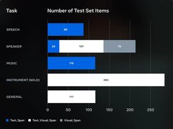 SAM Audio Screenshot 1