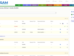 Family Checklist (Workflow)