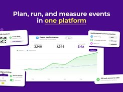 Event marketing platform