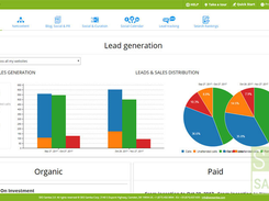 Comprehensive Tracking Dashboard