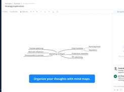 Organize your thoughts with Samepage Mindmaps