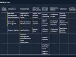 SandBlast Network Screenshot 1