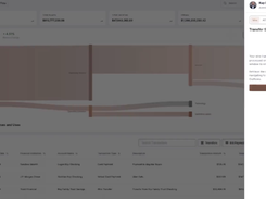 Sandbox Wealth Screenshot 1