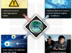 Sandia Cyber Omni Tracker Screenshot 1