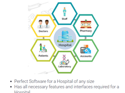 Sanela Hospital Management System Screenshot 1