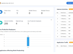 Sangfor Access Secure Screenshot 1