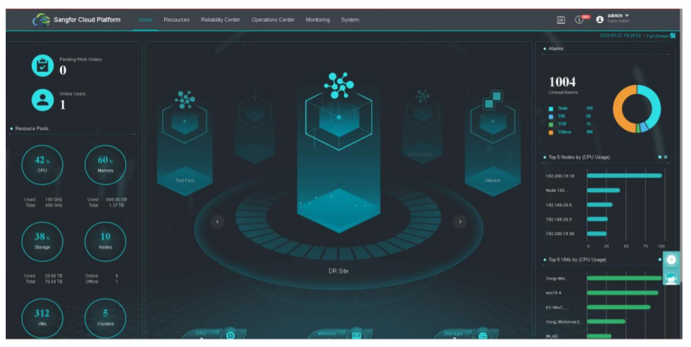 Sangfor Cloud Platform Screenshot 1