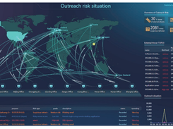 Sangfor Cyber Command Screenshot 1