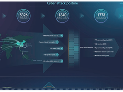 Sangfor Cyber Command Screenshot 3