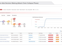 Sangfor Cyber Command Screenshot 5