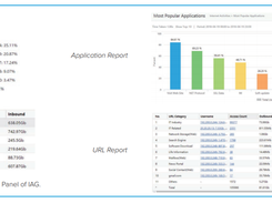 Sangfor IAG Screenshot 4