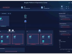 Sangfor Platform-X Screenshot 1