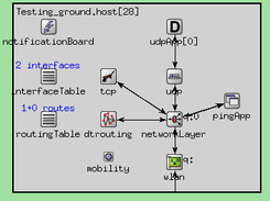 The architecture of a mobile opportunistic node.