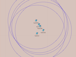 Opportunistic nodes.