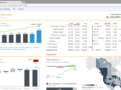 SAPAnalyticsCloud-Overview